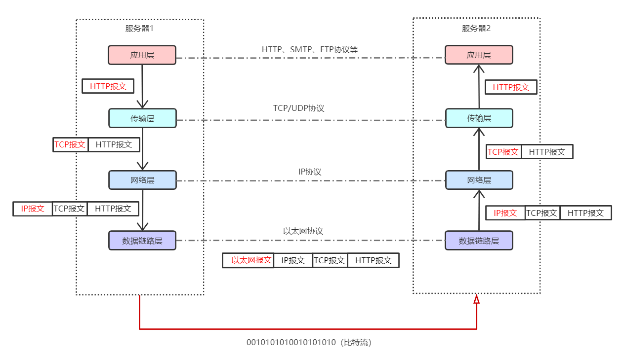 baidu03