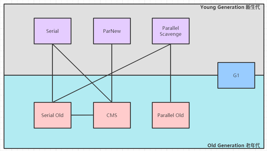 jvm02