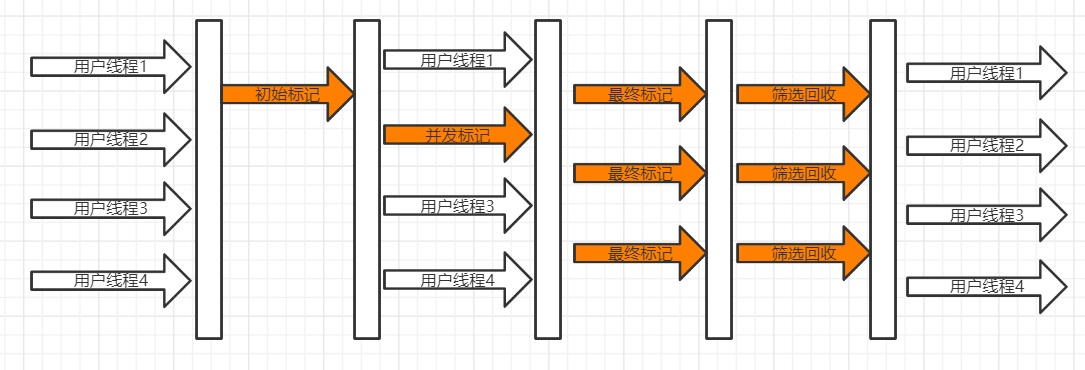 jvm11