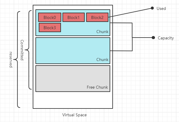 jvm14