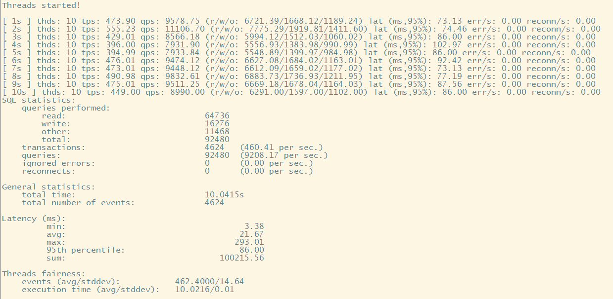 sysbench02